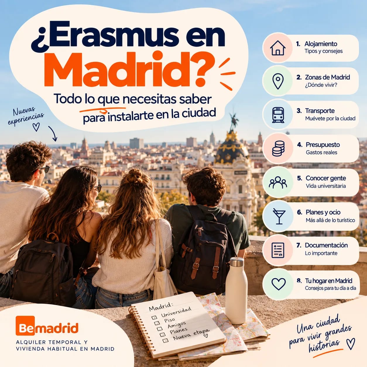 ¿Erasmus en Madrid? Todo lo que necesitas saber para instalarte en la ciudad