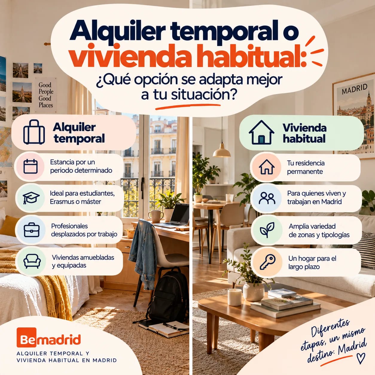 Alquiler temporal o vivienda habitual: ¿qué opción se adapta mejor a tu situación?