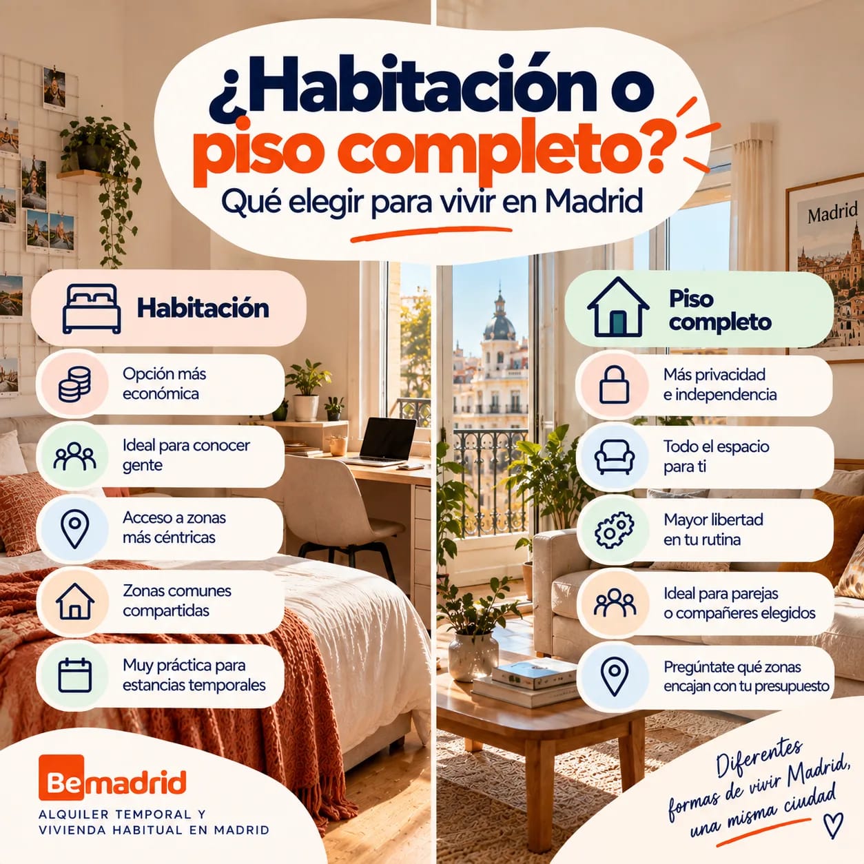 ¿Habitación o piso completo? Qué elegir para vivir en Madrid